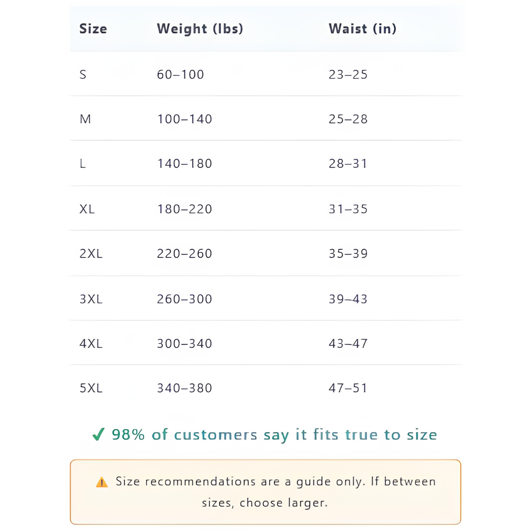 ✨ From Stubborn Belly to Sculpted Curves! | ⏱️ Mimic a HIIT Workout in 30 Mins! | RZXEA™ 8-in-1 Thermogenic Sculpting Shorts