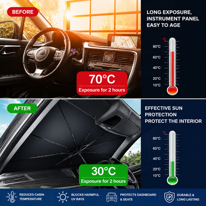 ✨ Premium Umbrella Car Sun Shade | UPF50+ Foldable UV Blocker & Heat Reflector for Instant Interior Cooling 🚗