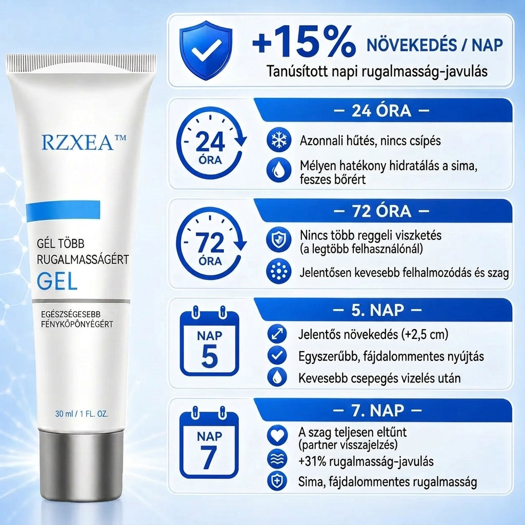 ✨ Fájdalmas Feszülésből Teljes Szabadság! | ⏱️ Érezze a Változást Mindössze 7 Nap Alatt! | RZXEA™ Prémium Rugalmasságnövelő Gél