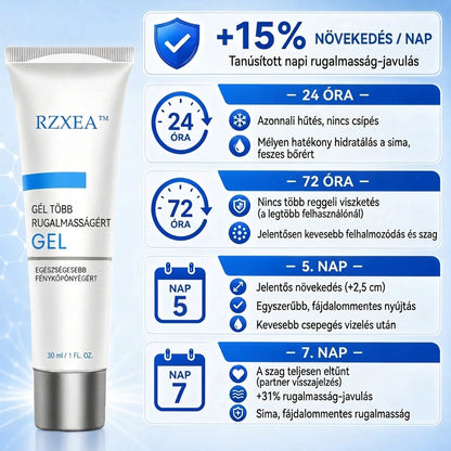 ✨ Fájdalmas Feszülésből Teljes Szabadság! | ⏱️ Érezze a Változást Mindössze 7 Nap Alatt! | RZXEA™ Prémium Rugalmasságnövelő Gél