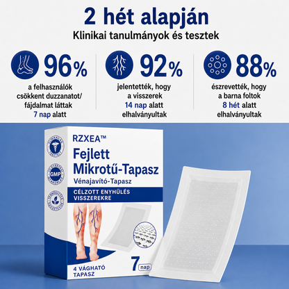 RZXEA™ Fortschrittliches Mikronadel Venen Reparatur Pflaster