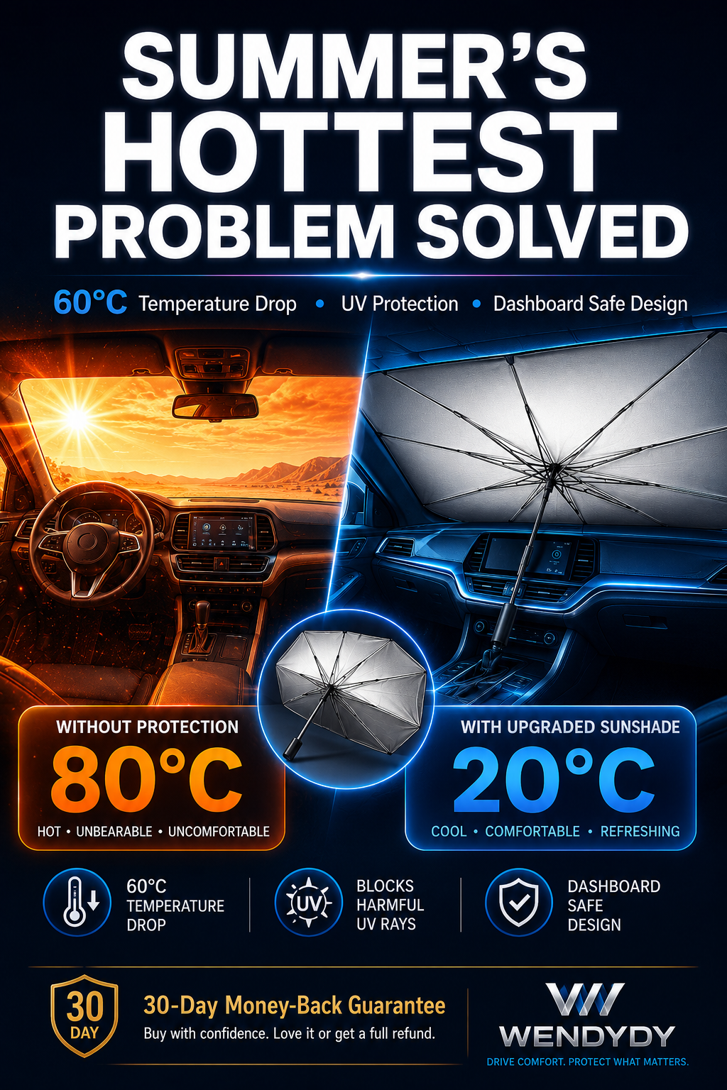 ✨ Premium Umbrella Car Sun Shade | UPF50+ Foldable UV Blocker & Heat Reflector for Instant Interior Cooling 🚗