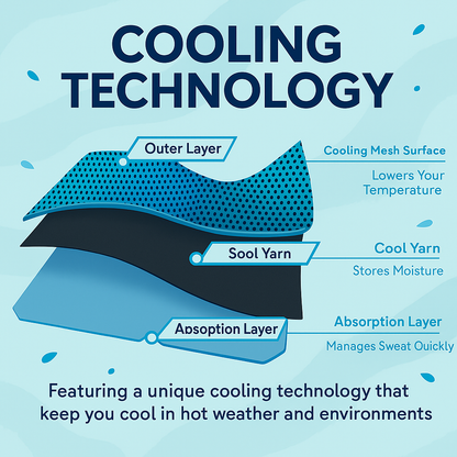 ✨ Ultimate Instant Cooling Towel | Breathable, Sweat-Absorbent & Long-Lasting Heat Relief ❄️