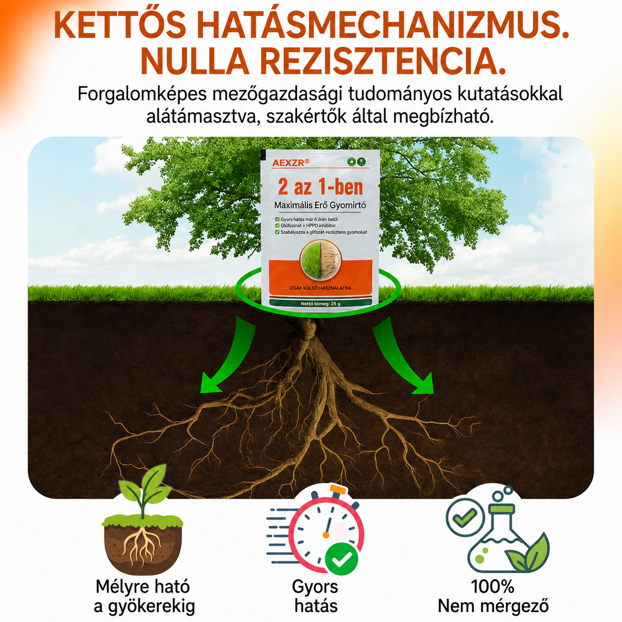 ✨ Gyomdzsungelből tökéletes pázsit! | ⏱️ Nézze, ahogy a gyomok 6 óra alatt elszáradnak!AEXZR® 2 az 1-ben Maximális Erő Gyomirtó