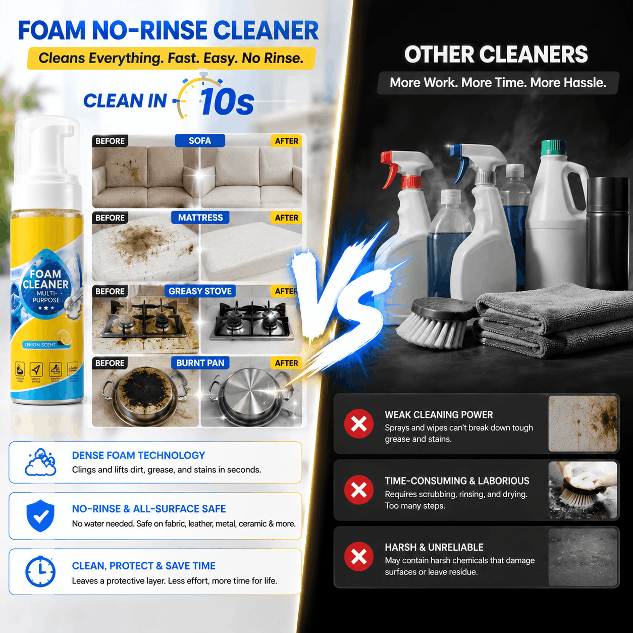 🔥⚡Limited Stock!!!-Last Day 60% OFF🔥 Foam No-Rinse Cleaner — Spray, Wipe & Done