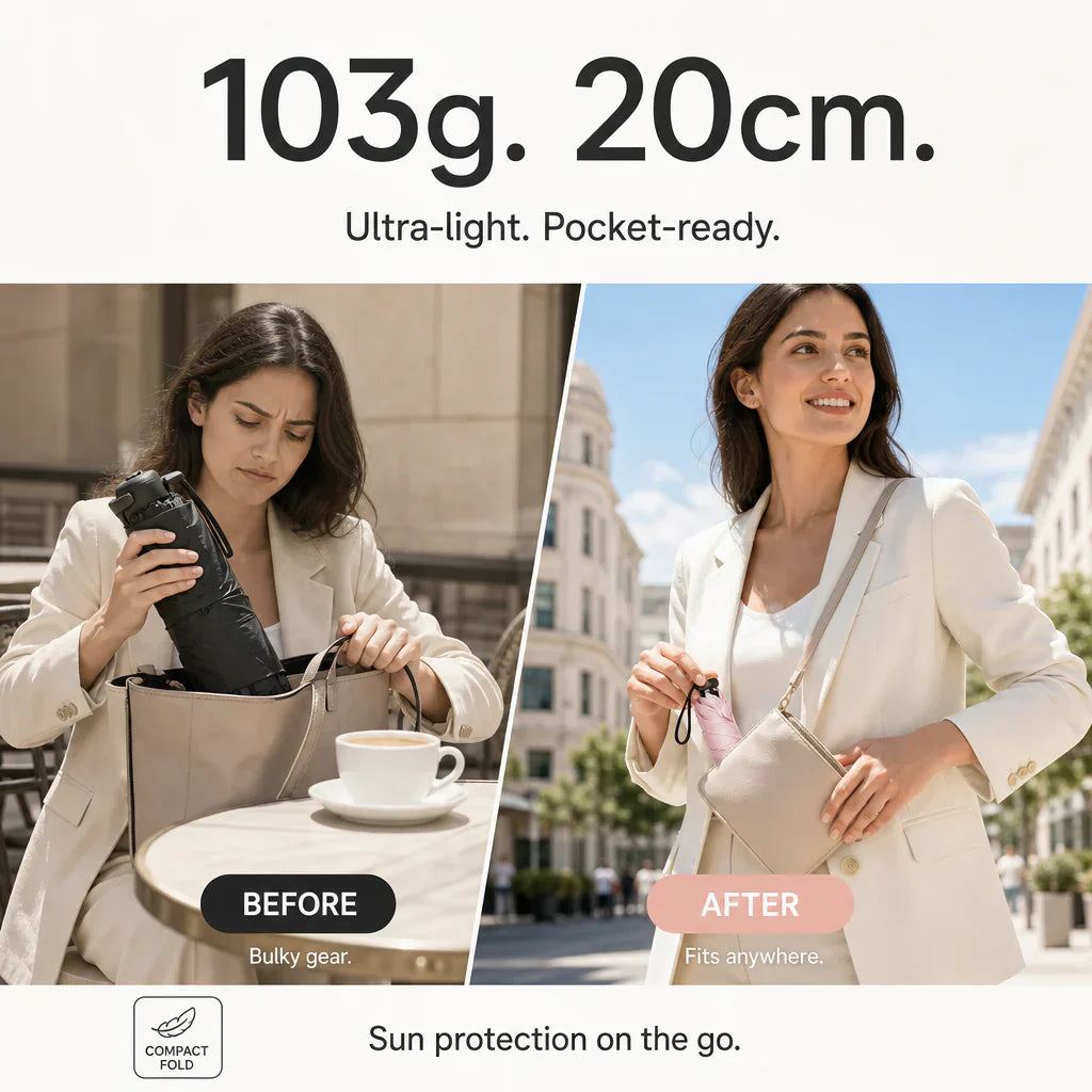 🏆 Last Day Special Price $19.99 ! 🔥Ultra-Lightweight Compact All-Weather Umbrella