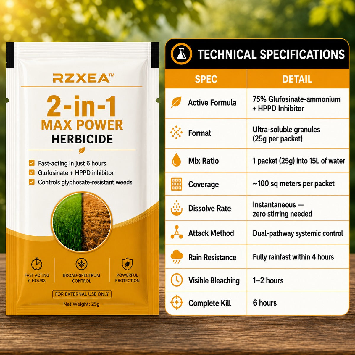 RZXEA technical specifications