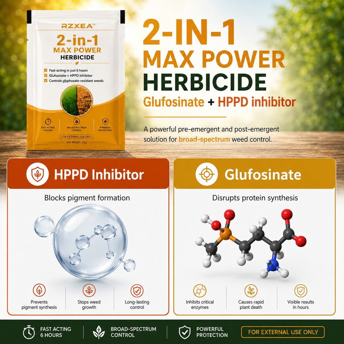 HPPD and Glufosinate science infographic